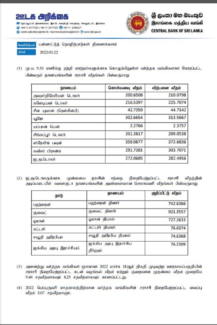 TT Rates as at 2022.03.22 Tamil