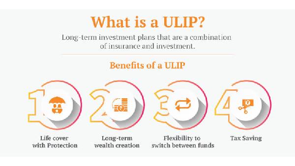  ULIP வகைத் திட்டம். 